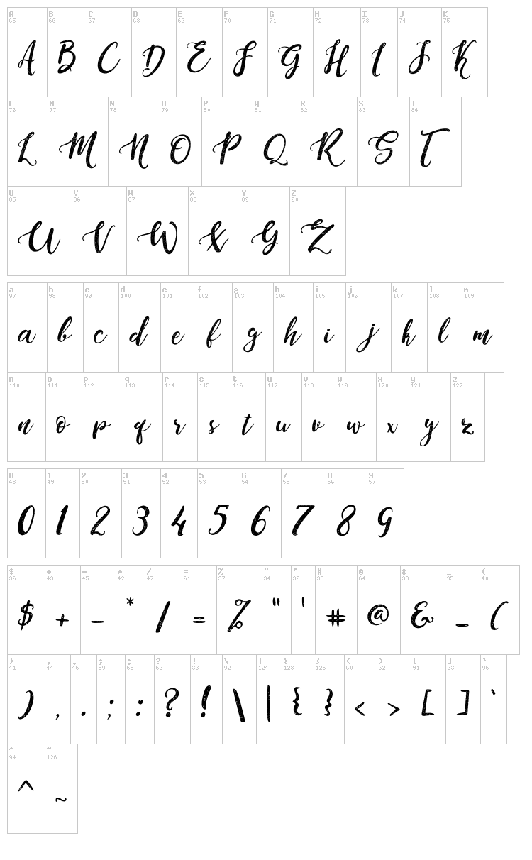 Dandele?n font map